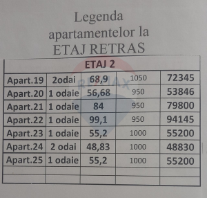 90.000 EUR